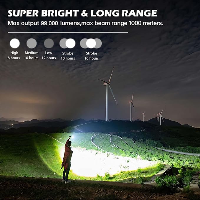 Rechargeable Flashlights 99,000 Lumens, Super Bright LED Flashlight High Lumens with USB Cable, 5 Modes Waterproof Flashlight Powerful Flash Light for Home Camping Hiking