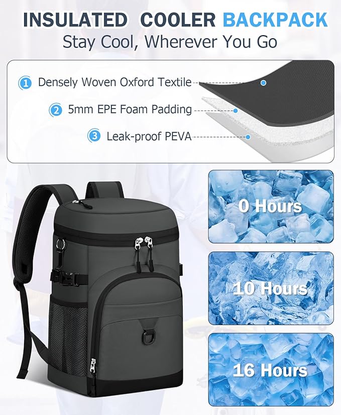 Cooler Backpack, 22L Waterproof Soft Backpack Coolers Leak Proof Beach Backpack Insulated Picnic Lunch Bag for Fishing Camping,Beach,Hiking,Travel