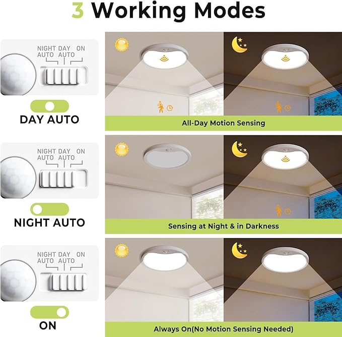 hepside Motion Sensor Ceiling Light Wired, 3000K/4000K/6500K LED Flush Mount Ceiling Light Fixture, 12Inch 24W Motion Sensor Light with Timer for Closet Stair Porch Hallway Pantry,White