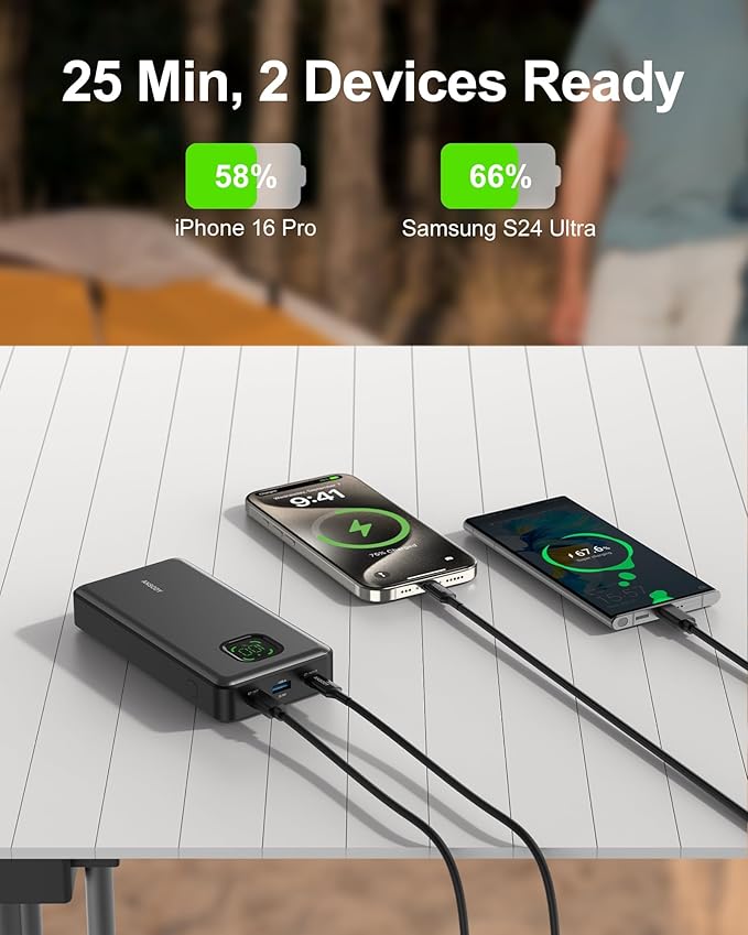 65W Power Bank, 25000mAh Travel Essential USB C Laptop Portable Charger, 100W Total Fast Charging Battery Pack for MacBook Dell XPS iPad Tablet Steam Deck iPhone 17-12 Series Samsung Switch and More