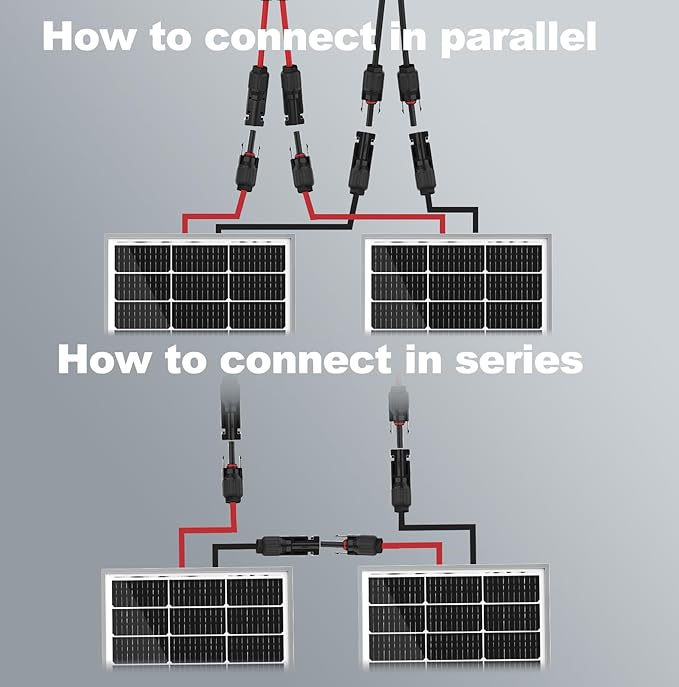 SOLPERK 200 Watt Solar Panels, 2PCS 12V 100 Watt Solar Panel High-Efficiency, 200W Solar Panel for Home, RV, Camping, Marine, Rooftop, Off-Grid Applications