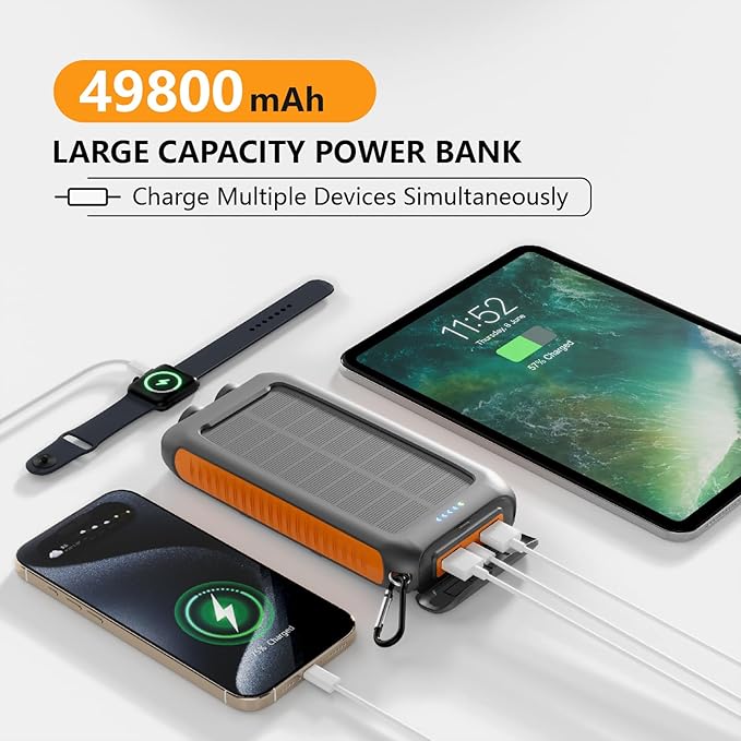 Solar Charger Power Bank 49800mAh Portable Solar Phone Charger with 2 USB-A and Type-C Interface, 15W Fast Charging for iPhone, Samsung etc. Portable Battery Charger with Dual Flashlight for Camping