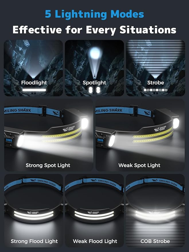 Smiling Shark TS-2 Headlamp, Dual Spotlight with Floodlight & Strobe LED Head Torch Rechargeable 2400mAh Long-Lasting Hands-Free Design for Camping Hiking Running Jogging (1 Pack)
