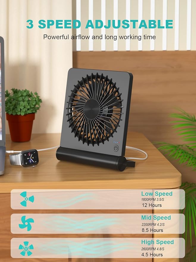 Small Desk Fan,Rechargeable USB Fan Battery Operated,Ultra Quiet, Strong Wind, 3 Speeds Travel Fans