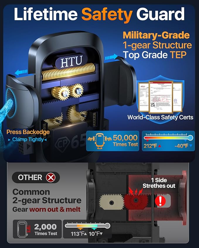 HTU 2026 Ultimate Best【True Military-Grade & Safety Cert】Car Phone Holder【Upgraded 360 Rotation & 100+LBS Strongest Suction】5-in-1 Truck Windshield Dashboard Vent Mount Stand for iPhone Android, Green