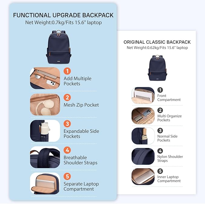 GOLF SUPAGS Women Laptop Backpack Casual Daypack for Work Travel College Backpack Purse Fits 15.6 Inch Notebook (Navy Blue)