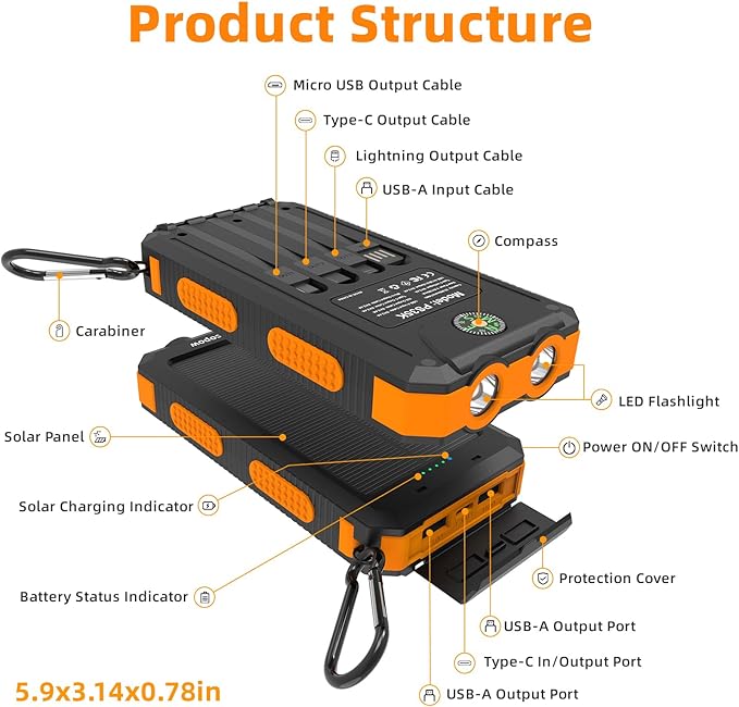 Durecopow Solar Charger Power Bank 20,000mAh, Portable Charger, 4 Cables 3 Ports Fast Charging External Battery Pack with USB C for Cell Phones, Solar Panel Charger with Dual Flashlight for Camping