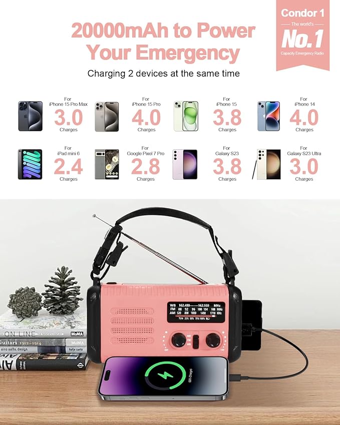 Emergency Crank Radio, 20000mAh / 74000mWh Solar Hand Crank Weather Radio with NOAA/AM/FM, Battery Powered Radio with Cell Phone Charger, Reading Lamp, Flashlight & SOS for Emergencies/Home (Pink)