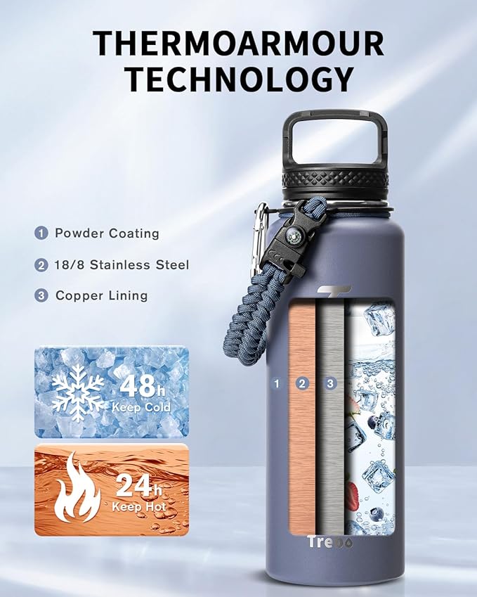 Trebo Water Bottle 40oz with Paracord Handle, Half Gallon Large Vacuum Triple Wall Stainless Steel Insulated Water Jug with Holder Strap Straw Spout Lids, Leakproof Keep Cold & Hot, Grayish purple