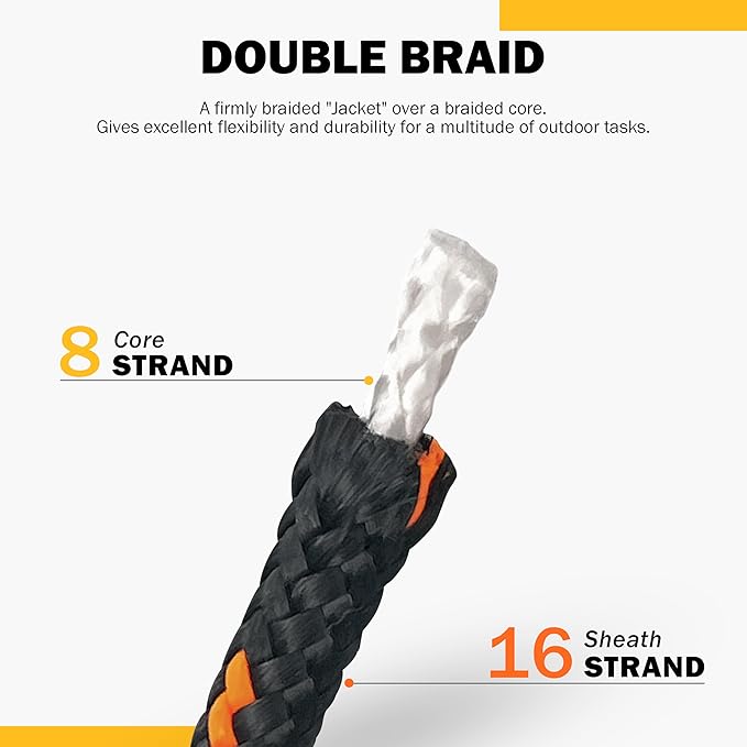 GM CLIMBING Black 3mm Accessory Cord 400LBS Double Braided Durable Pull Cord Tent Tarp Hammock Guyline for Rigging Backpacking Survival Mountaineering 100Ft Roll