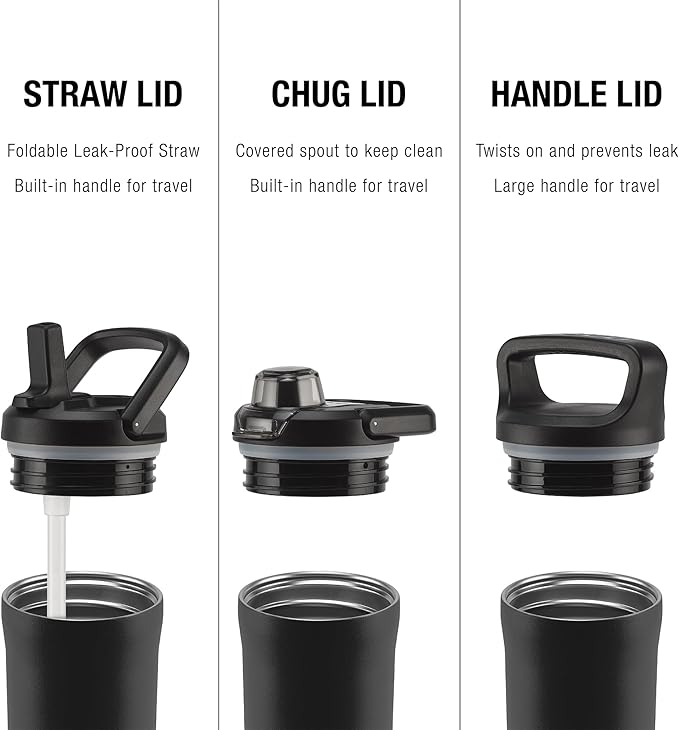 ZULU Base 18oz Kids Stainless Steel Water Bottle with 3 Lids- Straw, Chug, Twist | Double Walled and Vacuum Insulated Metal Thermos | Fits Car Cupholder, Built in Carry Loop, Dishwasher Safe, Guac