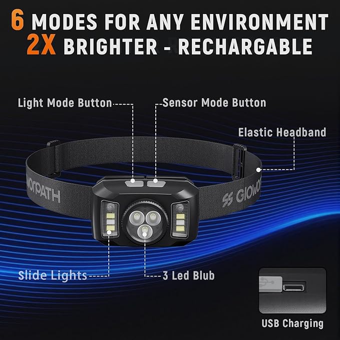 Upgraded Headlamp Rechargeable, Ultra Bright Headlight Flashlight with White Red Light, Motion Sensor Head Lights for Forehead, 6 Modes Head Lamp for Outdoor Camping Running Waterproof (2, Orange)