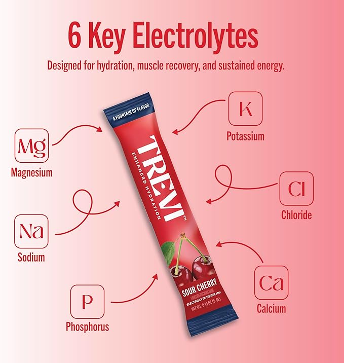 TREVI™ Everyday Sugar Free Electrolytes - Essential Drink Mix Hydration Powder Packets - 28 Count - Sour Cherry