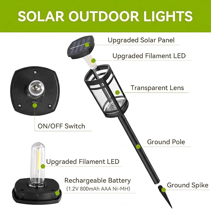 EXCMARK 12 Pack Solar Lights Outdoor Waterproof for Garden Pathway Walkway Driveway Yard Lawn Decorative Landscape Lighting. (Cool White Light, 12)