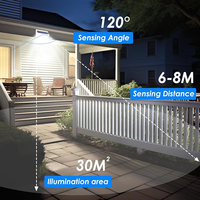 Peasur 1 Pack 368 LED Solar Lights Outdoor Motion Sensor, Solar Fence with 3 Lighting Modes, Powered Security Waterproof for Outside Yard Wall Garden,White