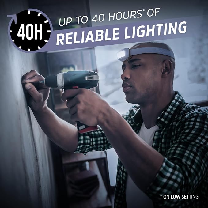 Energizer HDL30 Purple Multi-Colored LED Headlamp, 400 Lumen, IPX4 Water Resistant, Adjustable Headlamp with Red and Green LED Mode, Great Hands-Free Light, Batteries Include