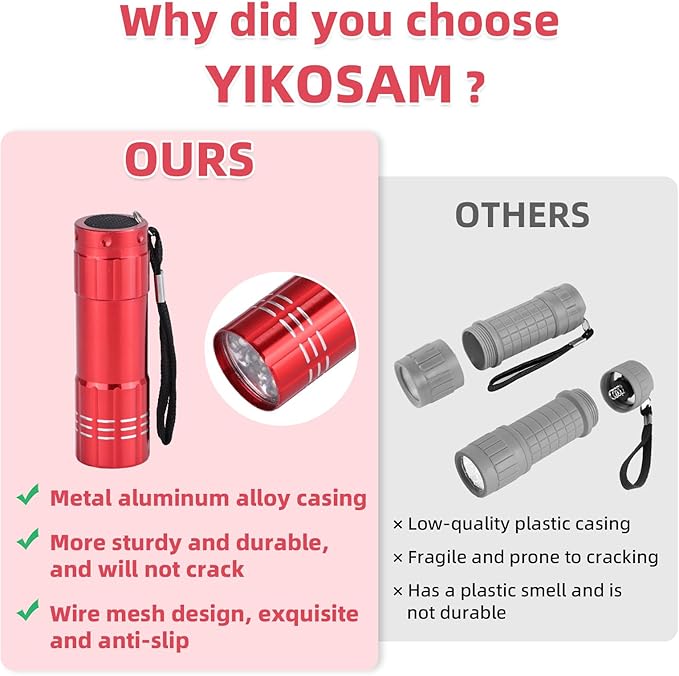 10 Pack of Flashlights 9 LED Mini Aluminum Flashlight Bulk with Lanyard 30 AAA Batteries Included Assorted Colors Handheld Flashlights for Hurricane Supplies Camping, Night Reading, Cycling