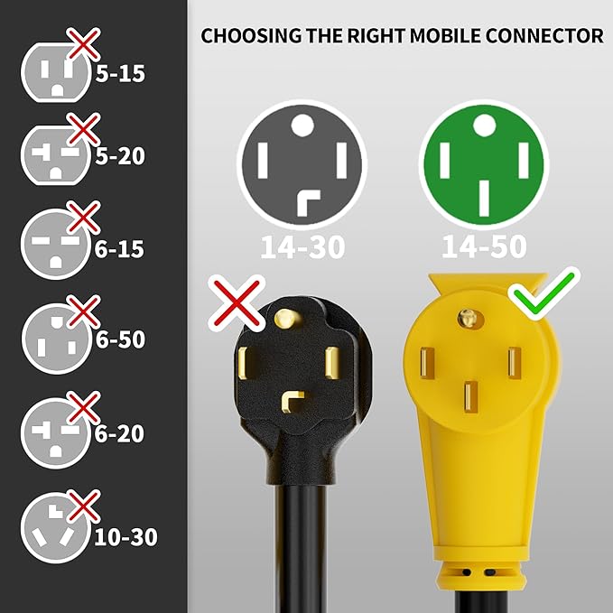 POWGRN NEMA 14-50P to NEMA 14-50R 25FT 50 Amp RV/EV Extension Cord Outdoor with Grip Handle, Flexible 4 Prong Heavy Duty RV Power Cord Waterproof, 50A 125/250V 6250/12500W STW, ETL Listed