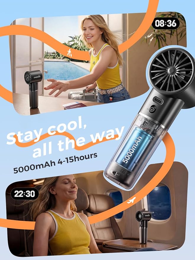 Handheld Portable Fan, 6-Speed Powerful Mini Personal Fan, Rechargeable 5000mAh Battery with Up to 15 Hours Runtime, Pocket Turbo Fan with Smart LED Display, Ideal for Travel, Camping, Makeup