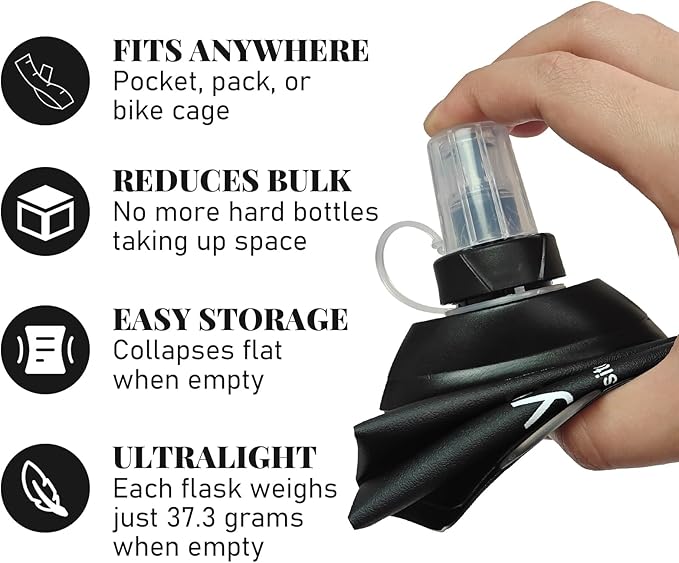 2Pcs 500ml Soft Flask, TPU Collapsible Soft Water Bottle for Hydration Pack, Running Vest, Leak-Proof Folding Water Bottle for Hiking Cycling Climbing Jogging- Black