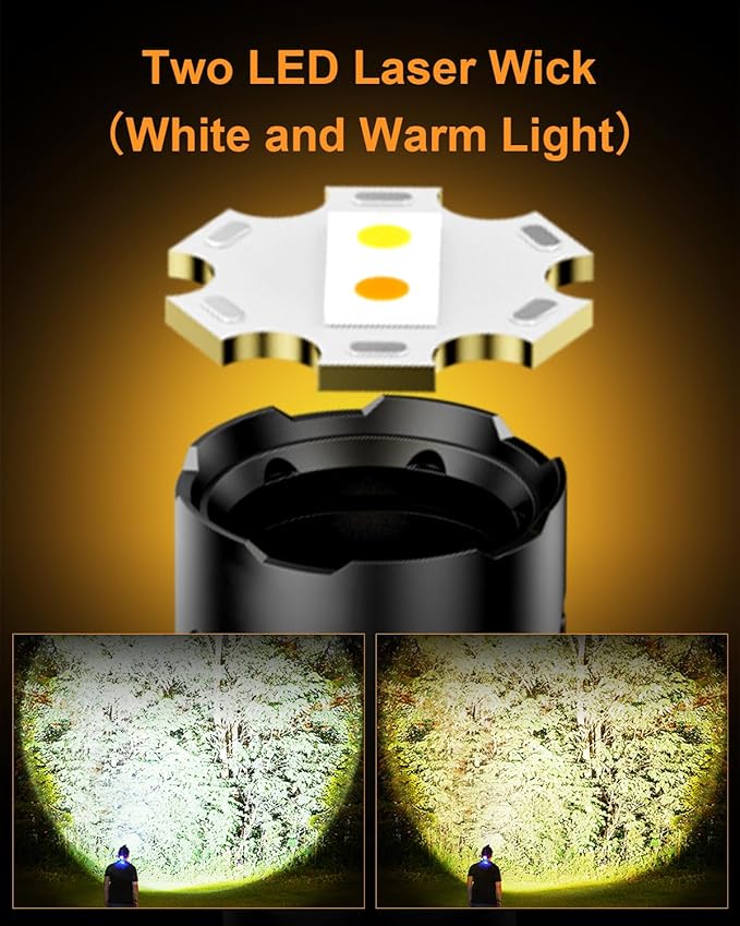 SKYFIRE Rechargeable Headlamp 3000 Lumens Motion Sensor, LED Super Bright 7500mAh Battery, Zoomable Waterproof Head Light for Running Cycling Camping Hiking - Dual Light Sources Warm & White Light