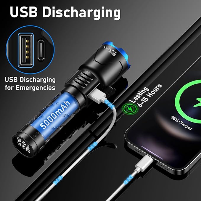 Rechargeable Flashlights High Lumens - 100000 LM, 5000mAh Battery with LCD Display, 3 Modes, Zoomable & IP67 Waterproof - for Camping, Dog Walking, Emergencies