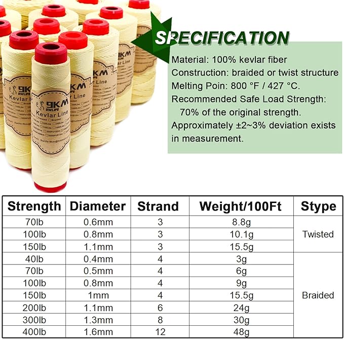 9KM DWLIFE Braided Kevlar Cord, 100lb~2000lb, High Tensile Strength, Abrasion, Flame Retardant, Kite String, Fishing Line, Model Rocket Shock, Tactical Survival Paracord