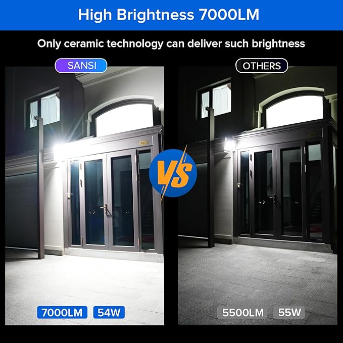 SANSI 7000LM Brightness Motion Sensor Outdoor Lights, 54W 5000K IP65 Waterproof LED Flood Light Outdoor, 700W Equiv Dusk to Dawn Security Lights 72FT Adjustable 2 Head 8 Lights, Yard Garage, Hardwired