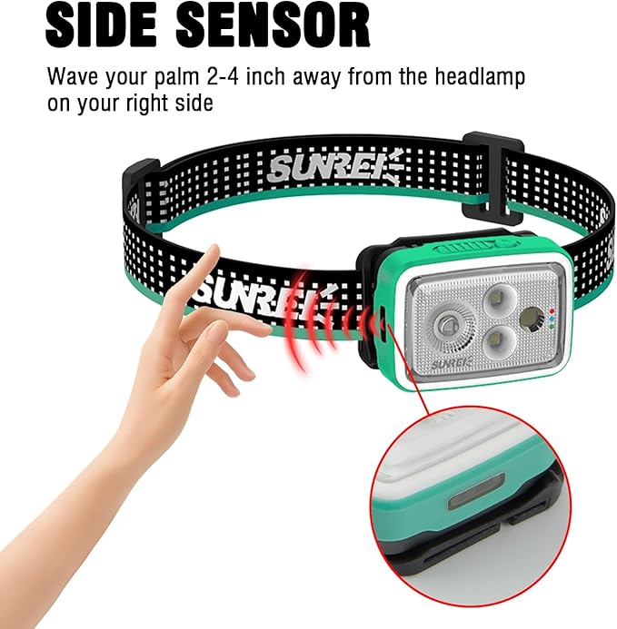 SUNREI 700 Lumens Rechargeable Headlamp with RGB Light, Motion Sensor, Stepless Dimming, IPX6 Waterproof, 2200mAh Battery, 5700K, Spot/Flood/Combo Beam, Red Flash, Type-C Lightweight Headlight