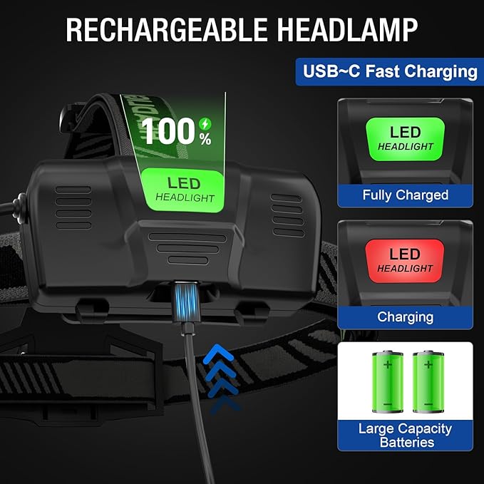 1Pack Rechargeable Headlamp Super Bright, 99000 Lumens LED Head Lamp with 3 Modes, 90°Angle & Adjustable Focus Head Lights for Forehead, IPX6 Waterproof HeadLamps for Adults Camping Hiking