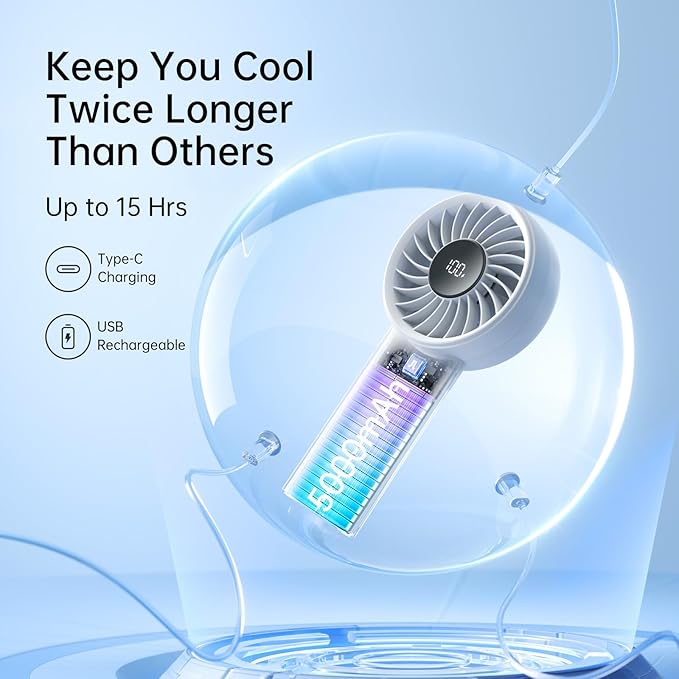 JISULIFE Handheld Portable Fan, Stronger and Longer-Lasting: 5 Speed, 5000mAh Battery, 12-Blade Turbo For Powerful Wider Wind, LED Display, Rechargeable Personal Fan for Travel Concerts Makeup-Gery