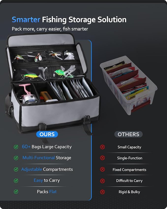 Large Fishing Tackle Bag for Soft Plastic Baits Storage, 20PCS Soft Bait Clear Storage Bag, Fishing Gear Organizer for Weights, Reels & Hooks, 900D Waterproof Oxford Fabric