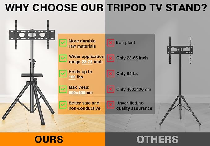Tripod TV Stand with Shelf for 23-75 inch TVs up to 100 lbs, Outdoor TV Stand with ±15° Tilt, Height Adjustable Portable TV Tripod with Safety Design, Max VESA 600x400m