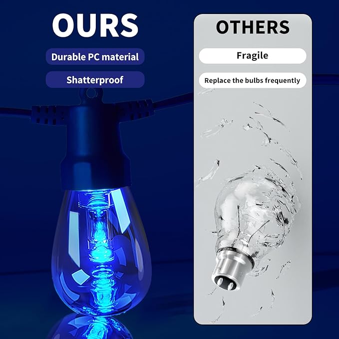 CAWWS Outdoor String Lights 75FT, Outdoor Lights for Patio with 30 Dimmable RGBW LED Bulbs, IP66 Waterproof Shatterproof, with APP Control & Remote, 24V Adapter Color Change,for Backyard Decor