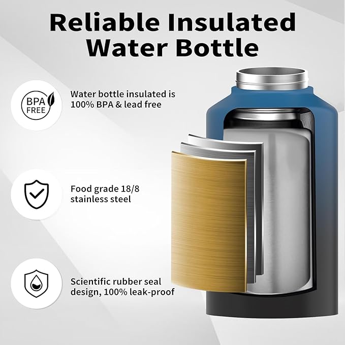 WATERSY 2/3 Gallon Water Bottle Insulated(Cold for 48 Hrs),BPA Free&Leak Proof,87oz Stainless Steel Water Jug/Flask,Big thermo,Large Water Bottle with Handle for Gym,Hiking,Camping,Gradient Blue