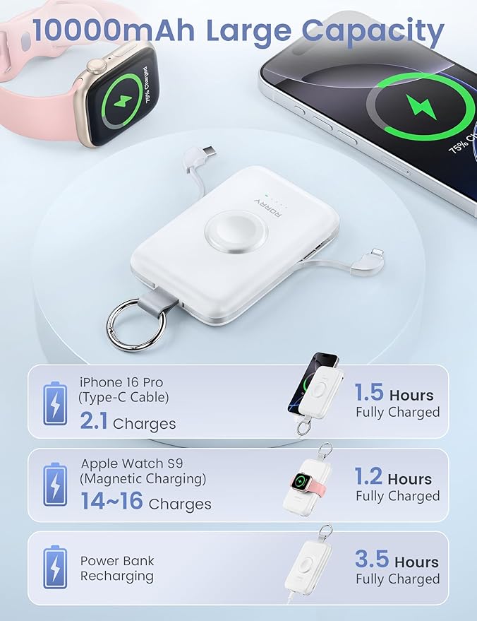 RORRY Portable Charger, 10000mAh PD 20W Fast Charging Portable Charger Power Bank with Built in Cables, Travel Battery Pack for iPhone and Apple Watch Ultra/11/10/9/8/7/6/5, White