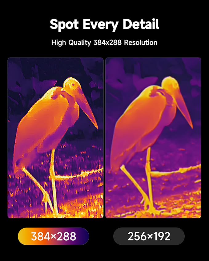 TOPDON TS004 Pro Thermal Imaging Monocular, 512 x 384 TISR 384 x 288 IR Resolution, Supported Wireless Connection, 19mm 50Hz Thermal Night Vision with 11h Battery Life, IP67 Monocular for Hunting