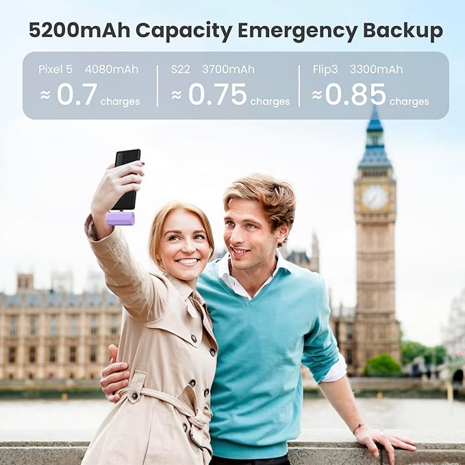[2-Pack]Small Portable Charger 5200mAh, Upgraded PD USB C Power Bank Built-in USB-C Connector,LCD Display Battery Pack Compatible with iPhone 15/15 Plus/15 Pro/15 Pro Max/Samsung Android(Blue+Purple)