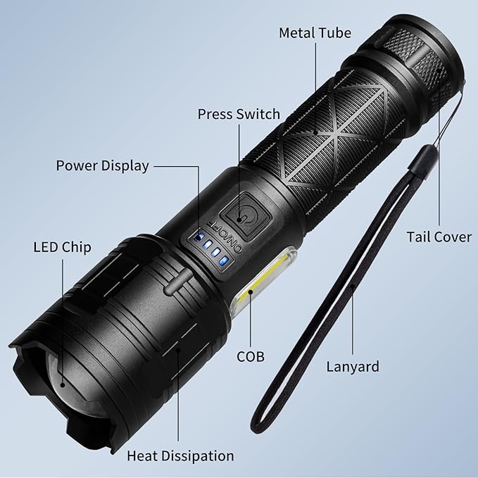 taoquwe Rechargeable LED Flashlights High Lumens, 99,000 Lumen Super Bright Flashlight with 7 Modes & Waterproof, Powerful USB Rechargeable Handheld Flash Light for Camping Home(2 Pack)