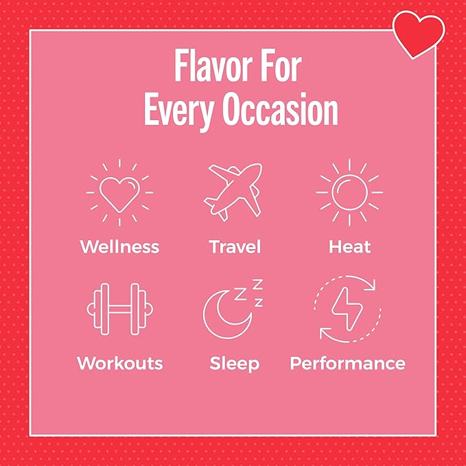 TREVI™ Sugar Free Electrolytes - Everyday Minnie Mouse Essential Drink Mix Hydration Powder Packets - 18 Count - Cotton Candy, Sour Cherry