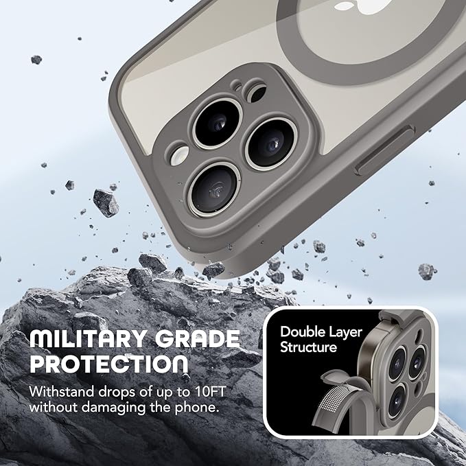 TIESZEN for iPhone 15 Pro Case, Compatible with MagSafe, Built-in Privacy Screen Protector and Camera Protection, Anti Spy Full Body Dustproof Shockproof Hard Phone Case 6.1", Deep Grey