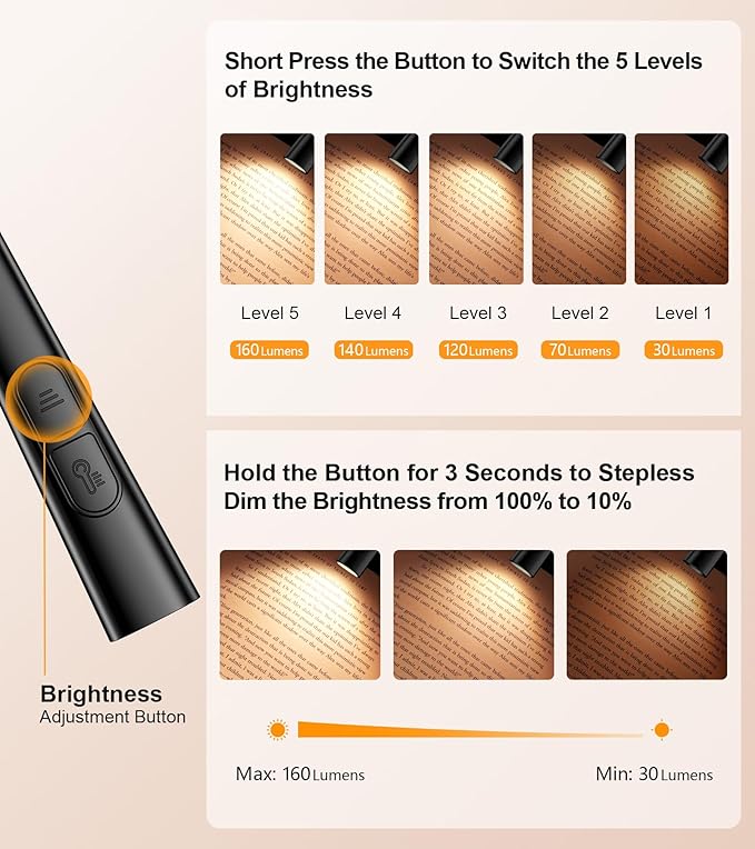 Gritin Book Light, Eye Caring 4-Color & 5-Brightness Neck Light Reading Light- Stepless Dimming,30-min Timer,80+ Hrs Runtime,Bendable Round Neck Design, Lightweight for Reading-Black