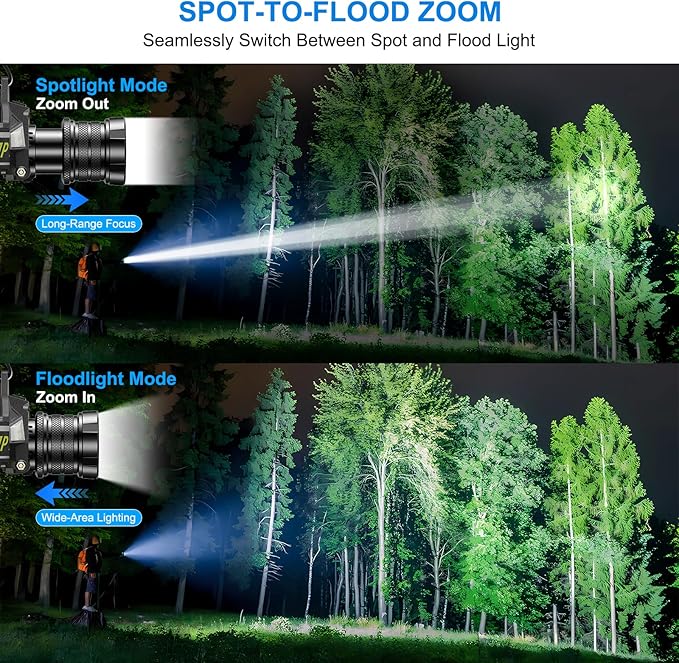 TDT Rechargeable Headlamp with White/Green/UV/Black Light LED Head Lamp,High Lumens Super Bright 24 Modes Comfortable Waterproof Headlight for Hardhat Hunting Hiking Pet Urine Detection(3-Color-5)