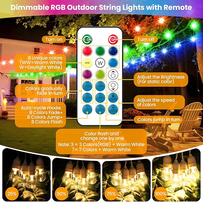 Larkvue 96FT(2X48FT) RGBW Outdoor String Lights with Remote, Patio Lights with 30+3 Vintage S14 Dimmable Waterproof Bulbs for Yard Party Decor, White