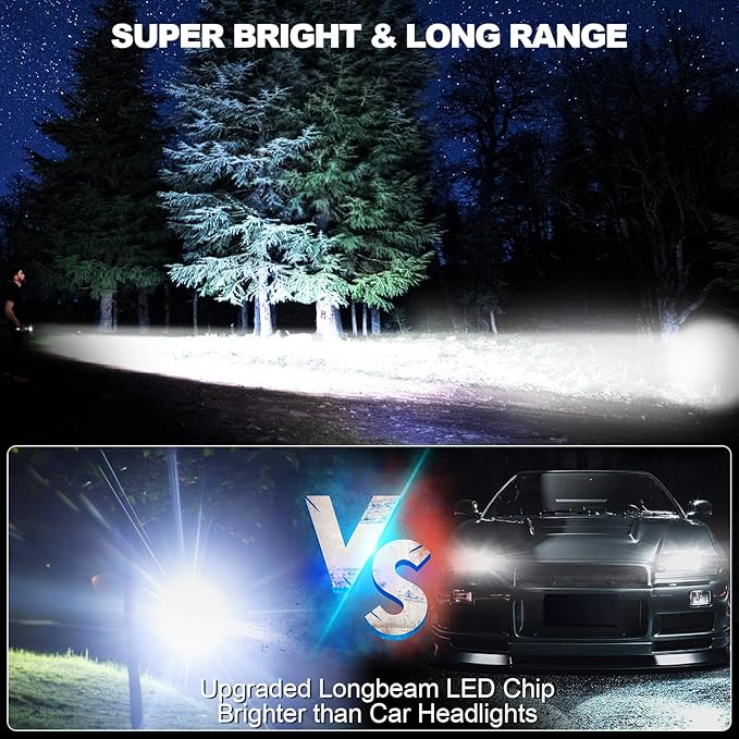 Banral Rechargeable Flashlights High Lumens - Super Bright Small Pocket Magnetic Flashlight, 8 Modes LED Tactical Flash Light, Dual Button Powerful Flashlight for Camping (2, Hunter Green)