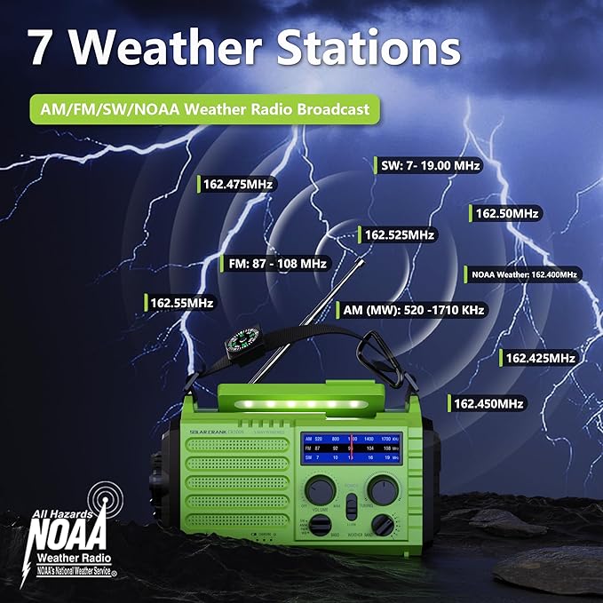 Mesqool Emergency Radio 5 Way Powered, 5000mAh/18500mWh Survival Solar Hand Crank Portable NOAA/AM/FM/SW Weather Radio Battery Backup, Wind up Radio with Cell Phone Charger, Flashlight, SOS