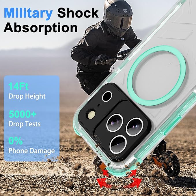 Waterproof Phone Case Compatible with iPhone 17 Pro Max, IP68 Waterproof Shockproof Dust-Proof Phone Case with Built in Screen Protector, Full Body Protective Case
