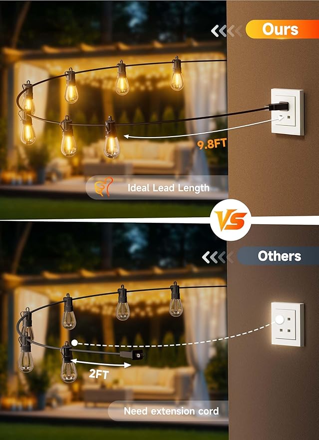 Minetom 101FT Outdoor-String-LED-Patio-Lights-Waterproof, 31Shatterproof S14 Vintage Edison Bulbs, Commercial Grade Outside Hanging Lights Waterproof for Porch Deck Garden Backyard Balcony Cafe Bistro