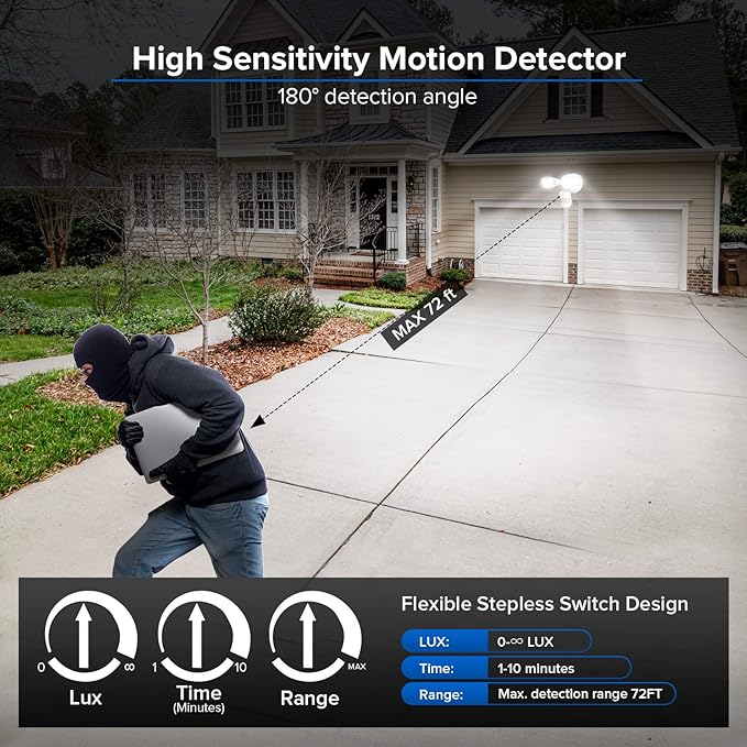 SANSI 18W 1800LM LED Motion Sensor Outdoor Lights, Energy Saving Security Light, 200W Equiv. 5000K Dusk to Dawn Flood Light, 50,000 Hours Lifespan, IP65 Waterproof for Yard, Doorway, White, Eco Series
