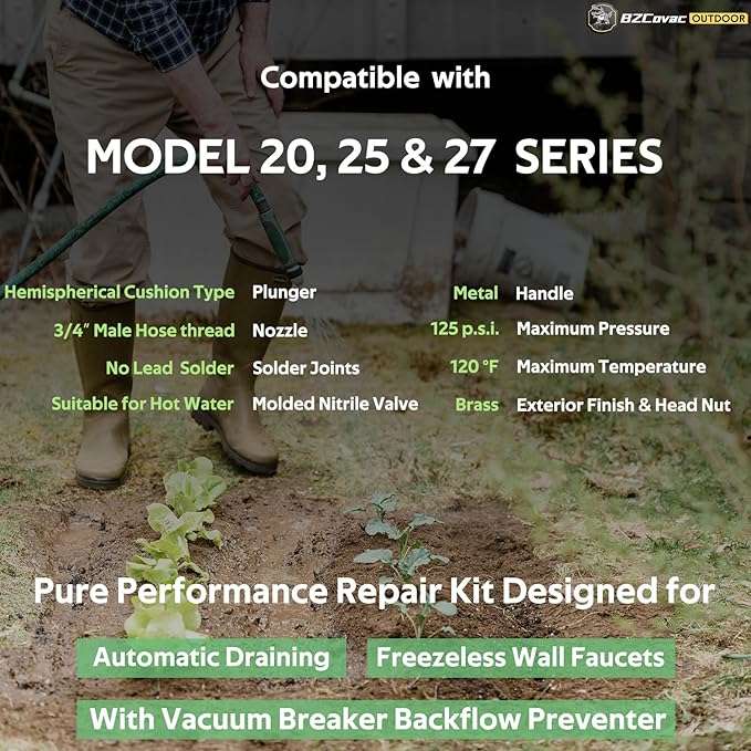 RK-25 Repair Kit for Woodford Model 20, 25 & 27 Series Freezeless Wall Faucets, Upgrade Service Kit